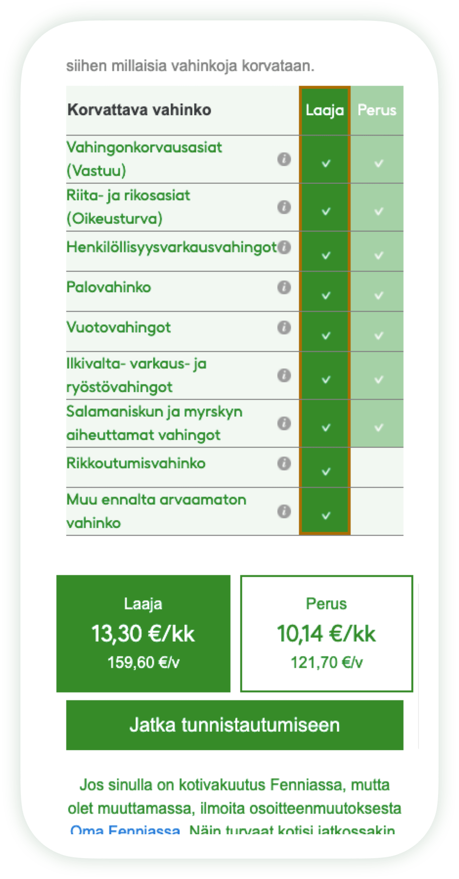 Fennia insurance webshop before